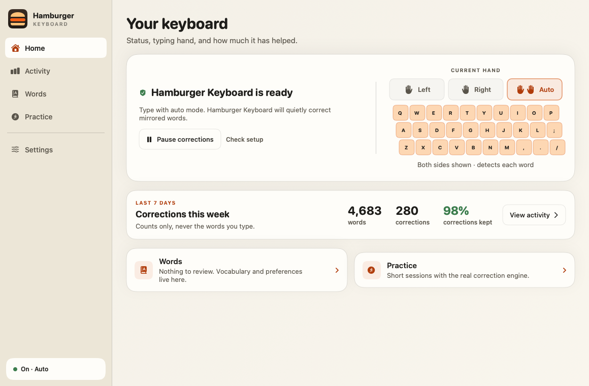 The Hamburger Keyboard window: status shows corrections are on, a hand picker offers Left, Right, and Auto, and a weekly summary counts words and corrections
